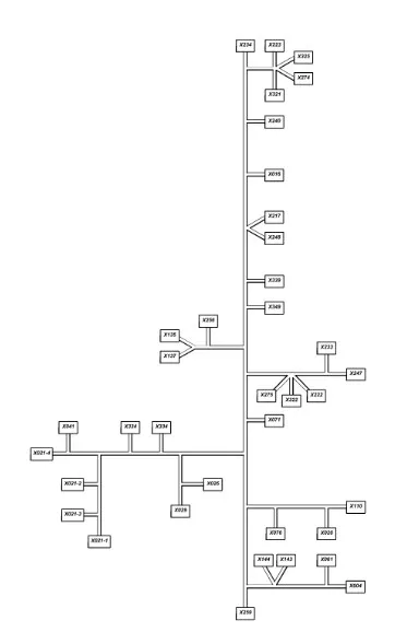 87711997 - Фишка электрического провода